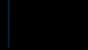 Department for International Development