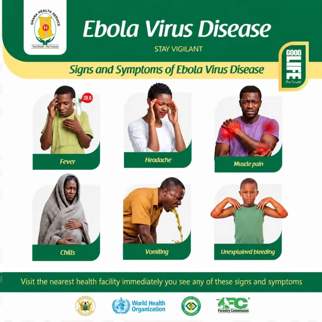 Ghana Health Service poster, Ebola Virus Disease: stay vigilant. Signs and symptoms of Ebola Virus Disease: fever, headache, muscle pain, chills, vomiting and unexplained bleeding. Visit the nearest health facility immediately you see any of these signs and symptoms.